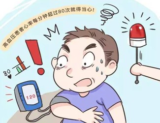 沒有癥狀的高血壓，最可怕!